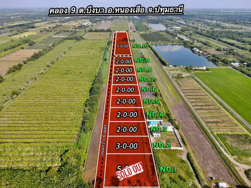 รูปภาพสินทรัพย์