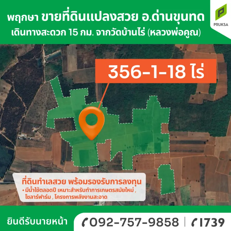 รูปภาพสินทรัพย์