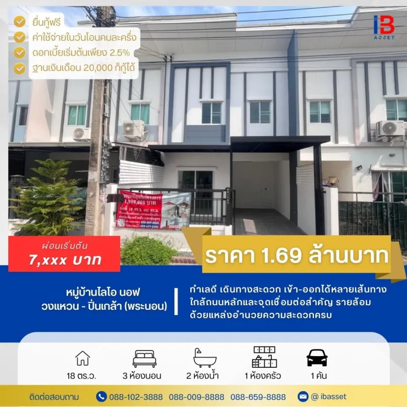 รูปภาพสินทรัพย์