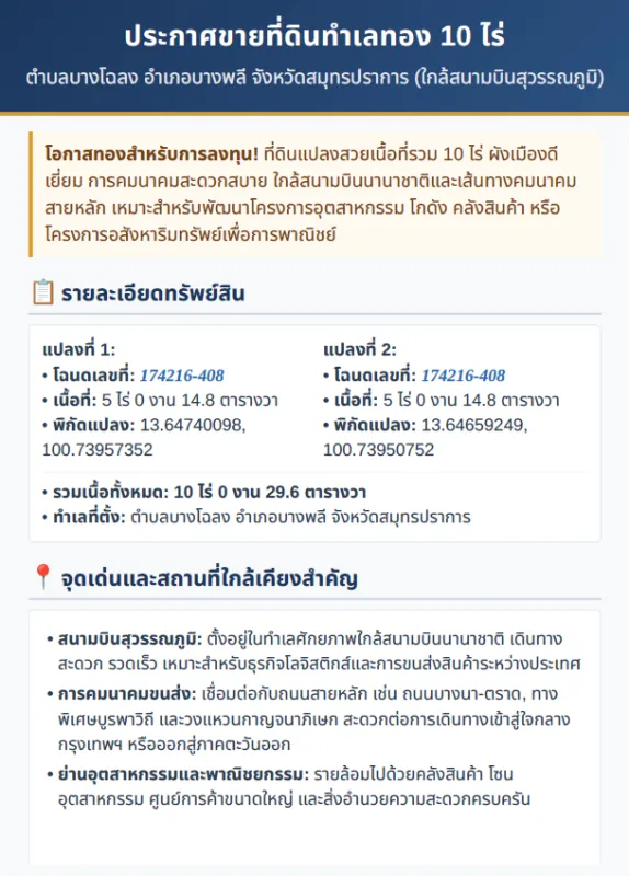 รูปที่4 ต้องการขายที่ดินเปล่า บางโฉลง บางพลี ราคา 50,000,000 บาท