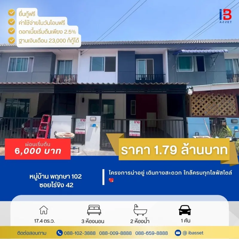 รูปภาพสินทรัพย์