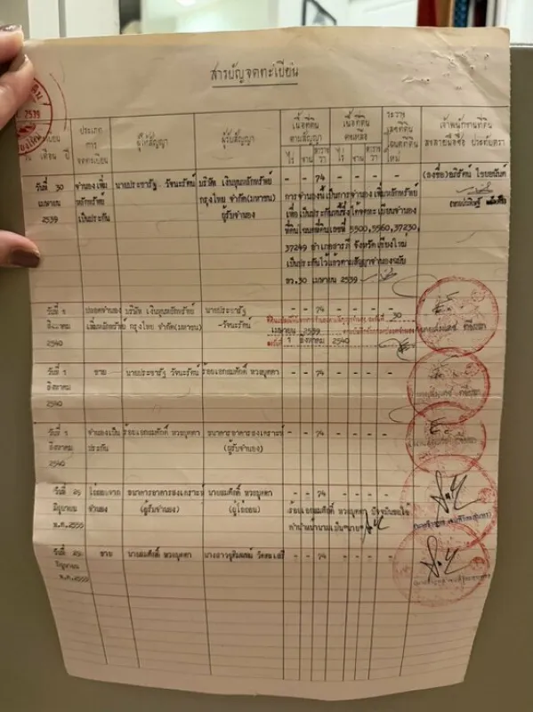 รูปที่8 ต้องการขายที่ดินเปล่า ชมภู สารภี ราคา 1,000,000 บาท