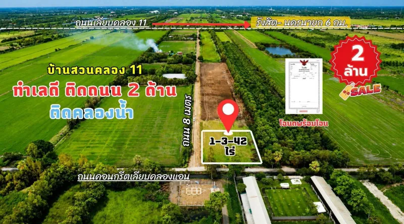 ที่ดินคลอง 11อ.หนองเสือ ติดคลองน้ำสาธารณะ และติดถนนสองด้าน