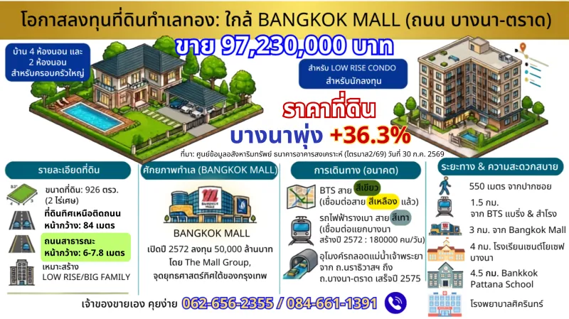 โอกาสนาทีทอง ที่ดินผืนใหญ่หน้ากว้าง 84 เมตร สุขุมวิท 74