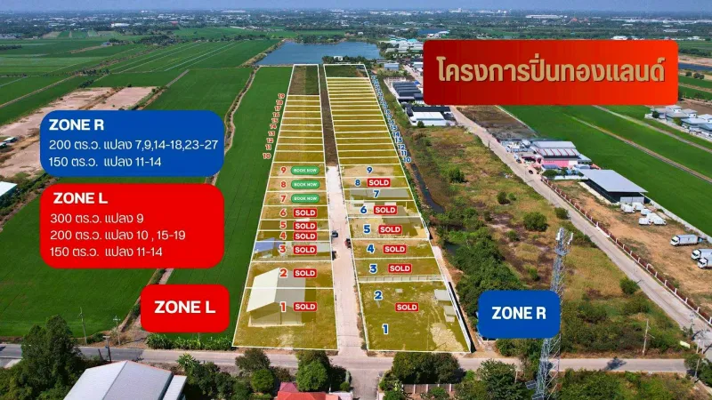 ขายที่ดิน