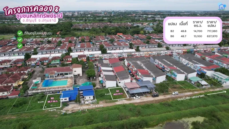 ที่ดิน คลอง 8 ชุมชนหลักทรัพย์ธานี