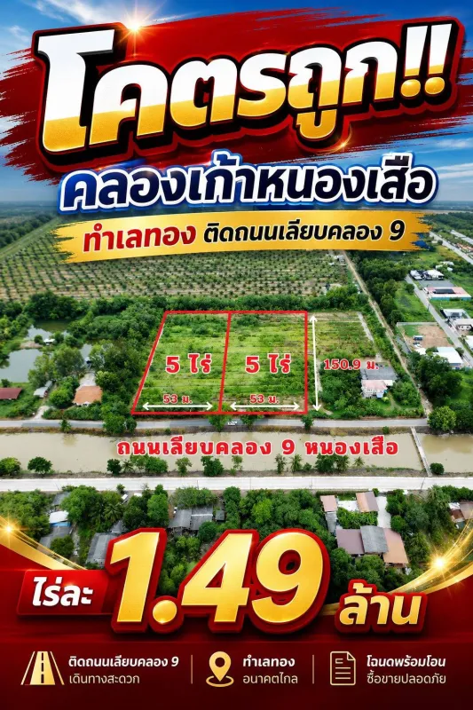 ทำเลทอง ติดถนนหลักเลียบคลอง 9 ฝั่งตะวันตก แบ่งขายให้ถูกๆ ไร่ละ 1.49 ล้าน️  เนื้อที่  5 ไร่ แปลงสวย หน้ากว้างติดถนนหลักเลียบคลองเก้า 53 เมตร ลึก 150.9 เมตร รังสิตนครนายก 7 กม. ตลาดเมืองใหม่คลอง 9