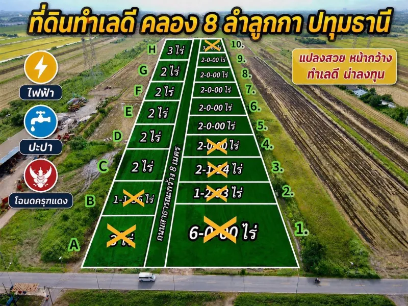 ที่ดินคลอง 8 หลังวัดดอนใหญ่ ต.คลอง 8 อ.ลำลูกกา จ.ปทุมธานี ️ ที่สวย ทำเลดี อนาคตไกล️  แบ่ง 2 ไร่ขึ้นไป ราคาไร่ 3.9 ล้านบาท ราคารวม 2 ไร่ 7.8 ล้านบาท แบ่งชำระได้12 เดือน รายละเอียดที่ดิน