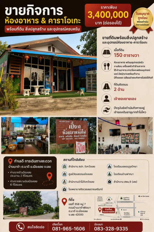 ขายที่ดินจังหวัดเลย พร้อมสิ่งปลูกสร้างร้านอาหาร