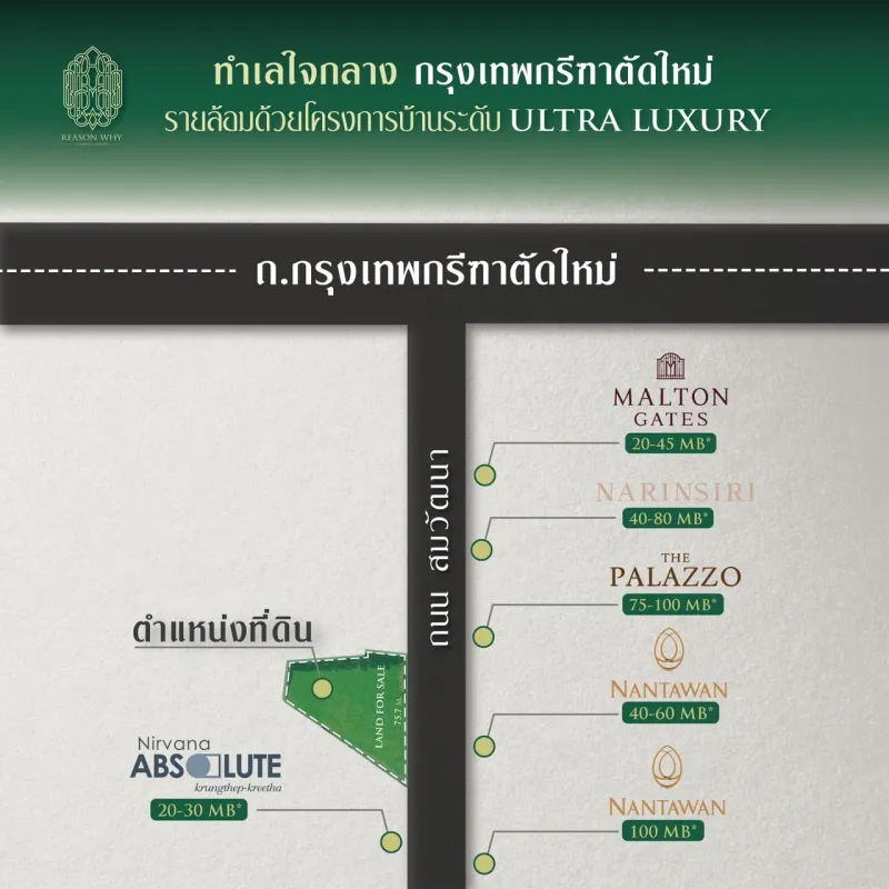 รูปที่5 ต้องการขายที่ดินเปล่า สะพานสูง เขตสะพานสูง ราคา 133,095,000 บาท