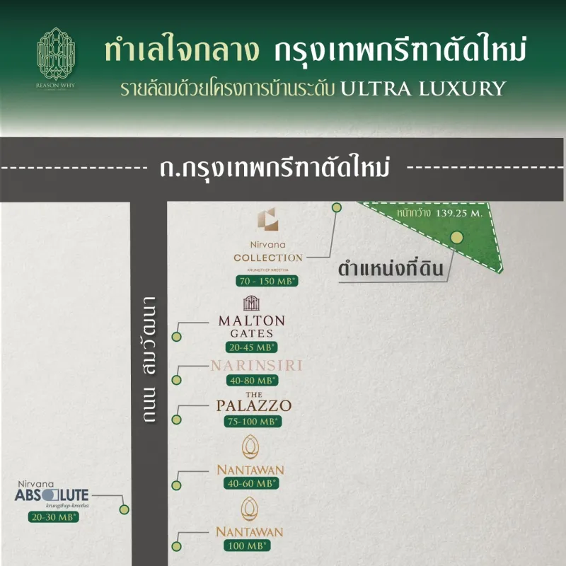 รูปที่3 ต้องการขายที่ดินเปล่า สะพานสูง เขตสะพานสูง ราคา 161,766,000 บาท