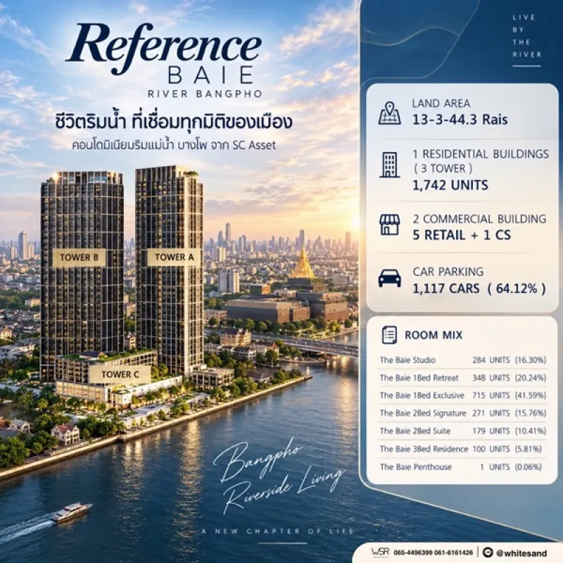รูปที่3 ต้องการขายคอนโดมิเนียม บางซื่อ เขตบางซื่อ ราคา 2,790,000 บาท