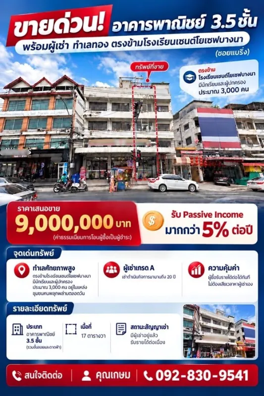 รูปภาพสินทรัพย์