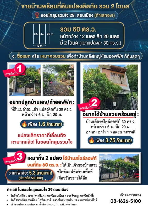 รูปที่5 ต้องการขายบ้านพร้อมที่ดิน สีกัน เขตดอนเมือง ราคา 5,300,000 บาท