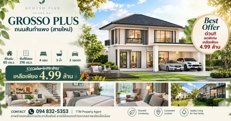 รูปที่2 ต้องการขายบ้านพร้อมที่ดิน สันกำแพง สันกำแพง ราคา 4,990,000 บาท