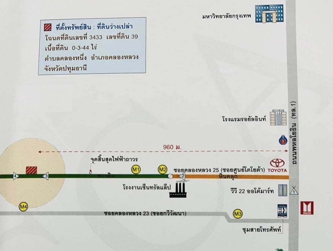 รูปที่5 ต้องการขายที่ดินเปล่า คลองหนึ่ง คลองหลวง ราคา 23,000,000 บาท