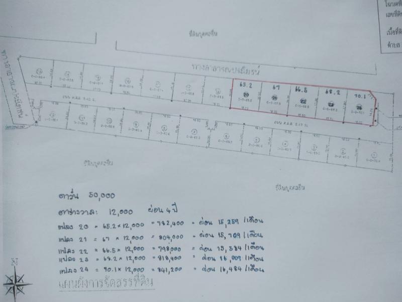 ขายที่ดิน