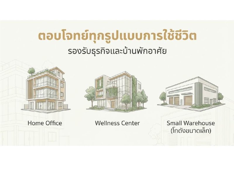 รูปที่4 ต้องการขายที่ดินเปล่า ออเงิน เขตสายไหม ราคา 8,200,000 บาท