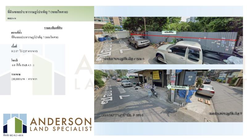 รูปภาพสินทรัพย์