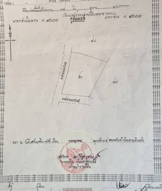 รูปภาพสินทรัพย์