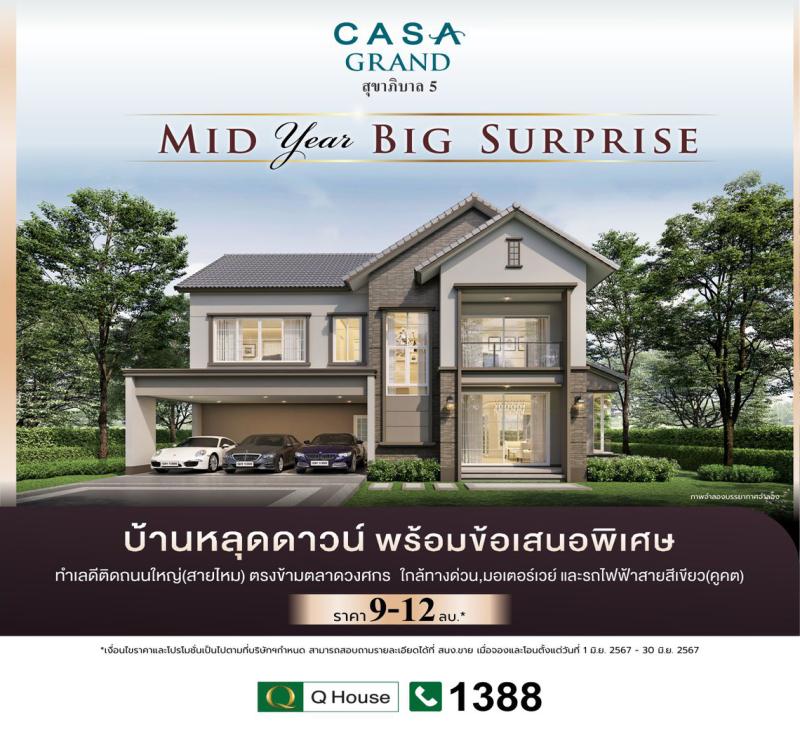รูปภาพสินทรัพย์