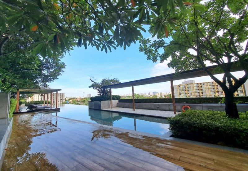 รูปภาพสินทรัพย์