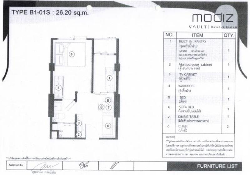 รูปที่4 ต้องการขายคอนโดมิเนียม ลาดยาว เขตจตุจักร ราคา 210,600 บาท
