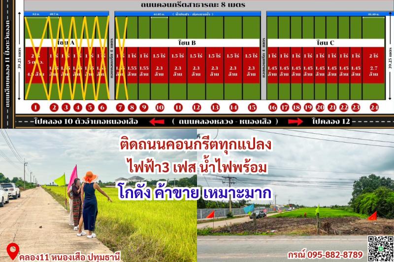 ขายที่ดินเปล่า ราคา : 1,450,000