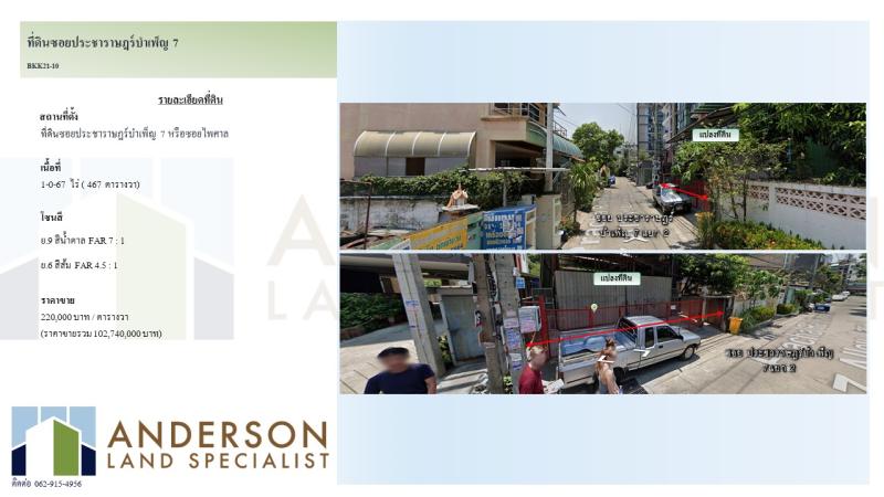 รูปภาพสินทรัพย์