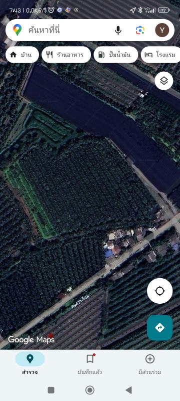 รูปภาพสินทรัพย์