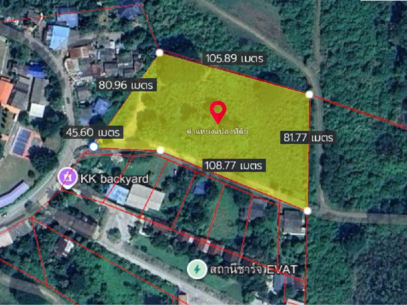 รูปภาพสินทรัพย์