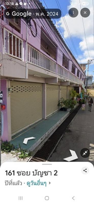 รูปภาพสินทรัพย์