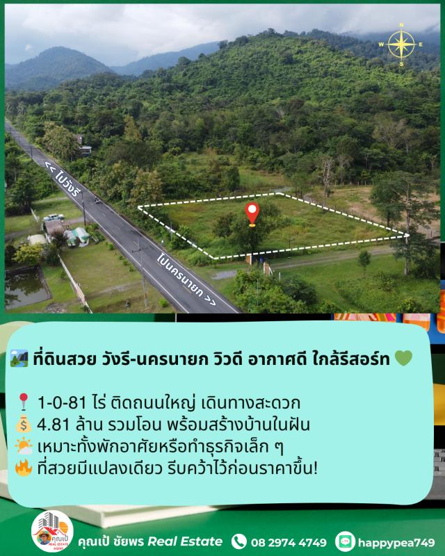 รูปภาพสินทรัพย์