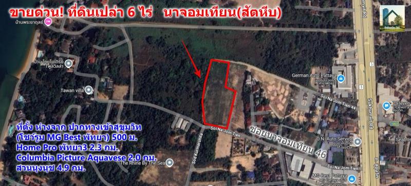 รูปภาพสินทรัพย์