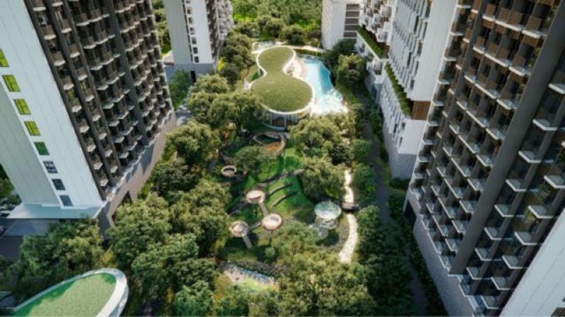 รูปภาพสินทรัพย์