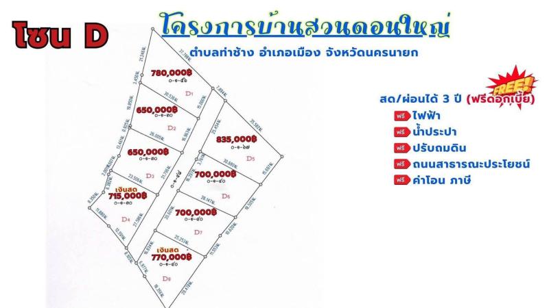 รูปที่2 ต้องการขายที่ดินเปล่า ทะเลบก ดอนเจดีย์ ราคา 2,400,000 บาท