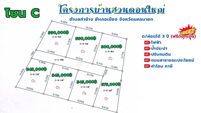 รูปที่3 ต้องการขายที่ดินเปล่า ทะเลบก ดอนเจดีย์ ราคา 2,400,000 บาท
