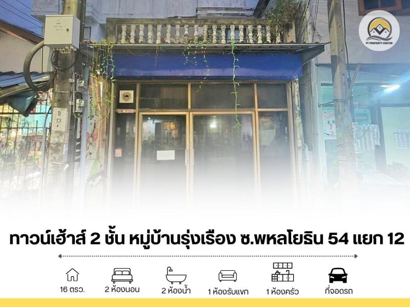 รูปภาพสินทรัพย์