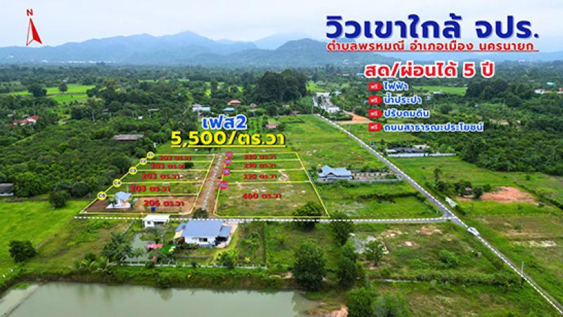 ขายที่ดินเปล่า ราคา : 1,116,500