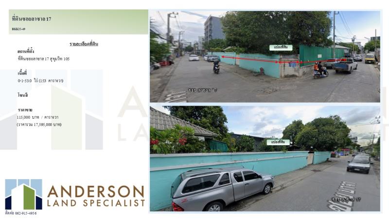 รูปภาพสินทรัพย์