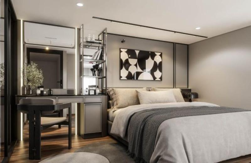 รูปภาพสินทรัพย์