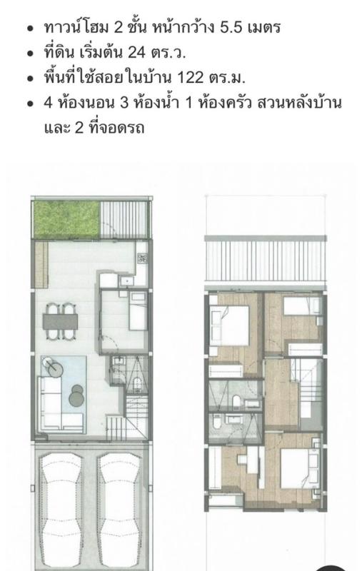 รูปที่2 ให้เช่าทาวน์โฮม สีกัน เขตดอนเมือง ราคา 27,000 บาท