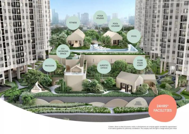 รูปที่2 ต้องการขายคอนโดมิเนียม ห้วยขวาง เขตห้วยขวาง ราคา 550,000 บาท