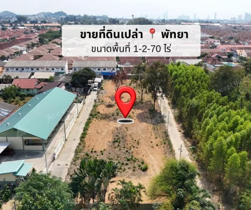 รูปภาพสินทรัพย์