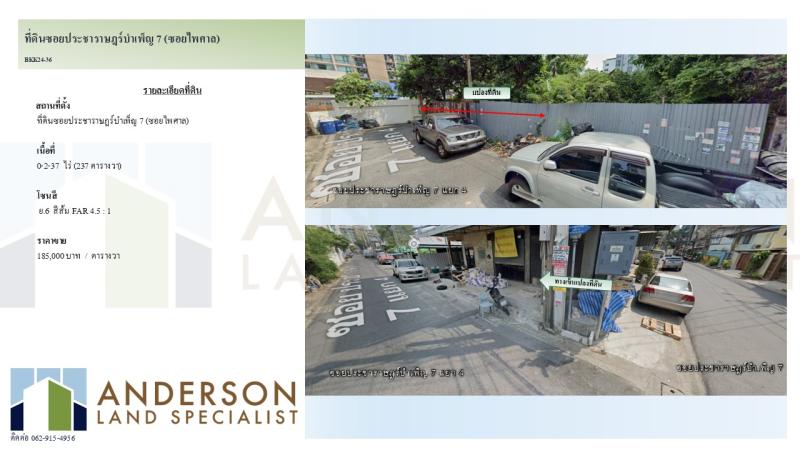 รูปภาพสินทรัพย์