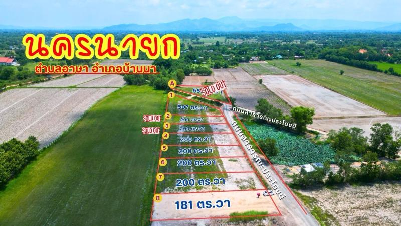 รูปภาพสินทรัพย์
