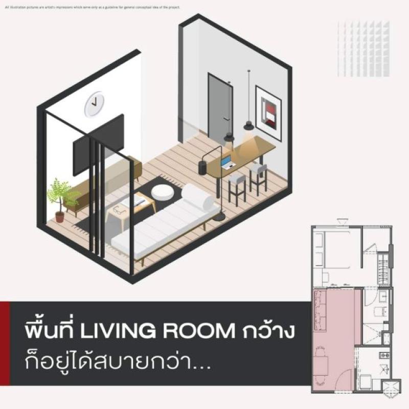 รูปที่4 ต้องการขายคอนโดมิเนียม เสนานิคม เขตจตุจักร ราคา 177,000 บาท