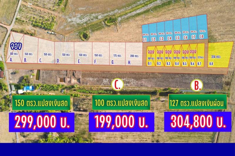 รูปภาพสินทรัพย์