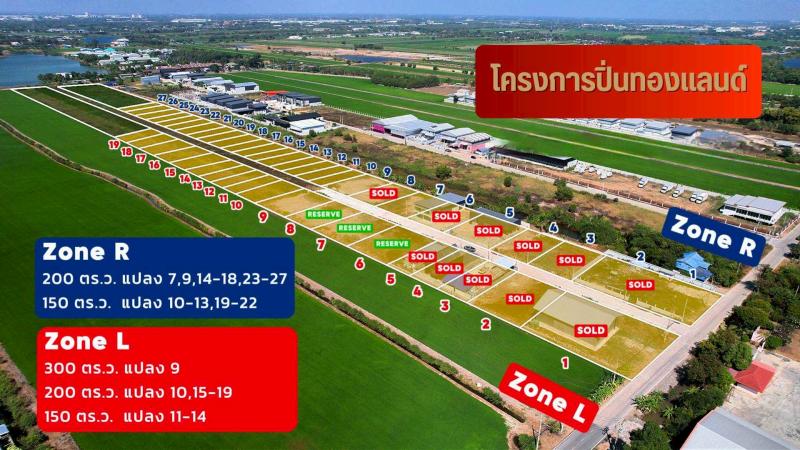 รูปที่5 ต้องการขายบ้านพร้อมที่ดิน ละหาร บางบัวทอง ราคา 2,400,000 บาท