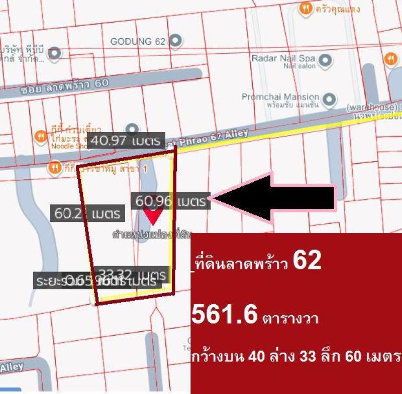 รูปภาพสินทรัพย์